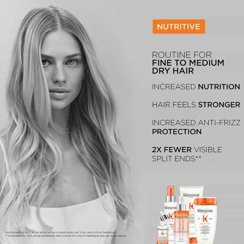 Kérastase Nutritive Bain Satin Riche Shampoo For Very Dry Hair 500ml Refill