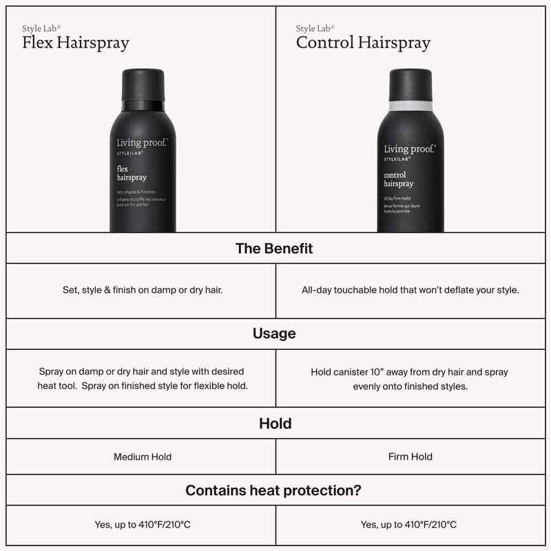 Living Proof Style|Lab Flex Hairspray Medium Hold