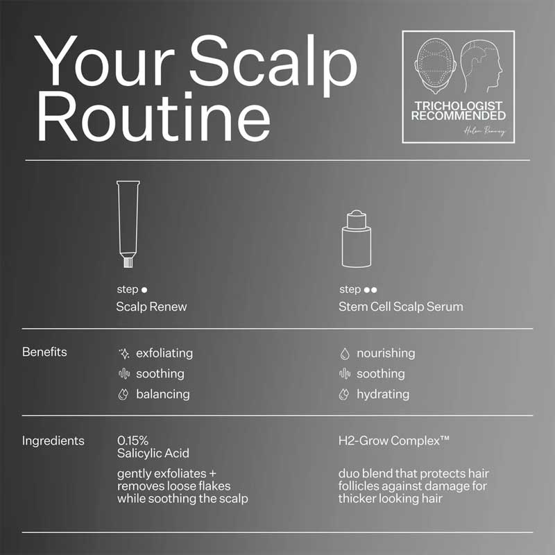 Act+Acre Oily Scalp System