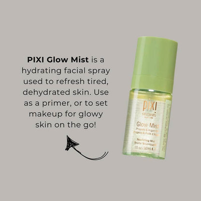Cloud 10 Beauty Glow Gift Set