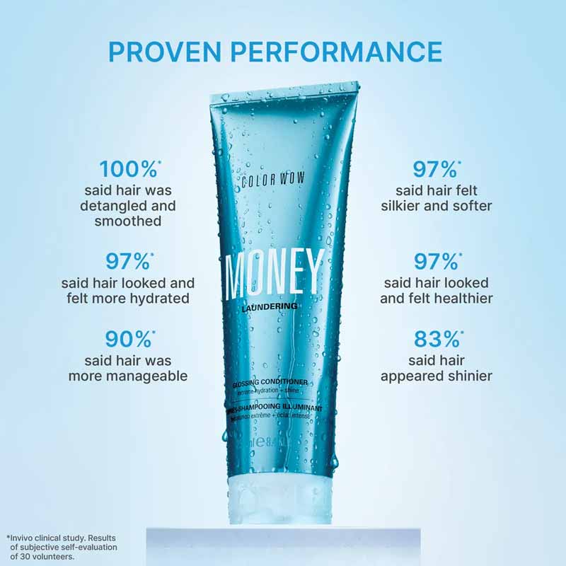Color Wow Money Laundering Glossing Conditioner