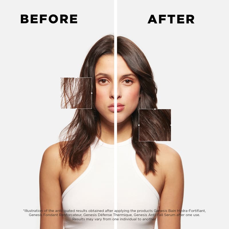 Kérastase Genesis Bain Hydra-Fortifiant Shampoo for Thin or Oily Hair