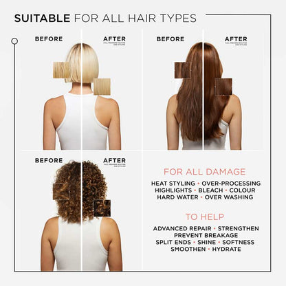 Kérastase Première Decalcifying Repairing Pre-Shampoo Treatment