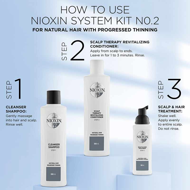 Nioxin System 2 Scalp Revitaliser Conditioner