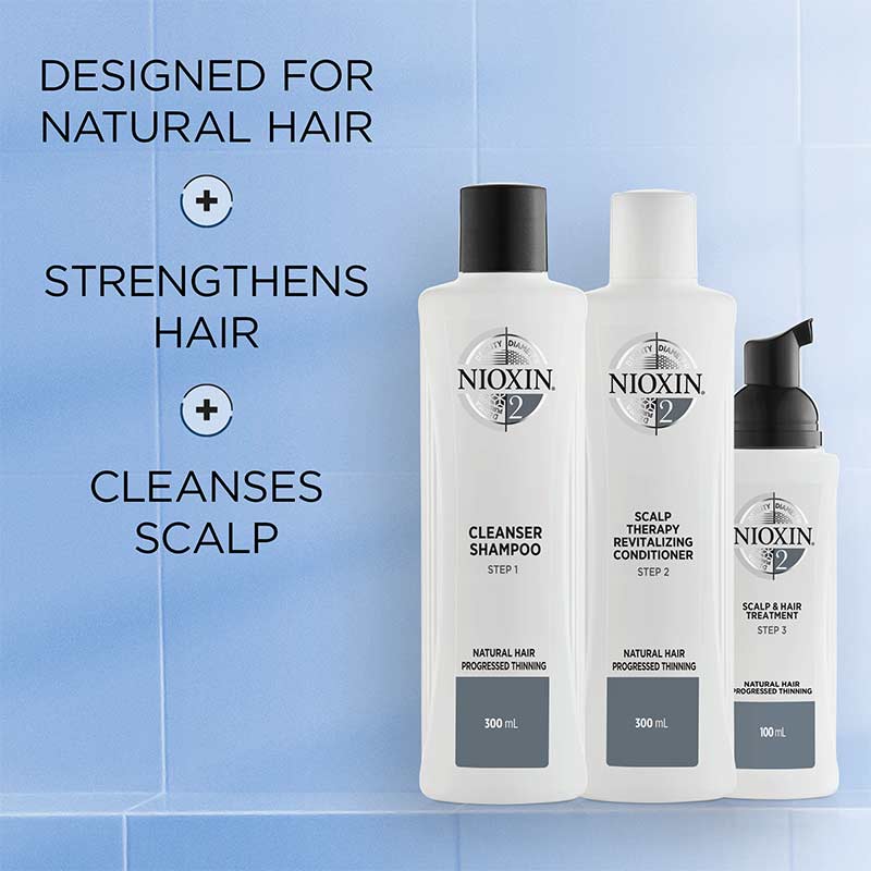 Nioxin System 2 Three Part Loyalty Kit for Progressed Thinning