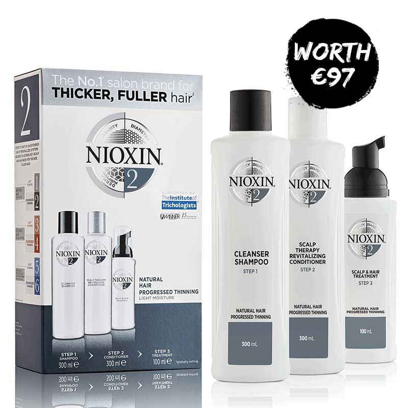 Nioxin System 2 Three Part Loyalty Kit for Progressed Thinning