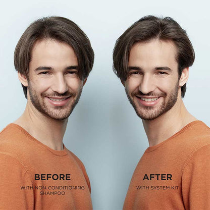 Nioxin System 2 Three Part Loyalty Kit for Progressed Thinning