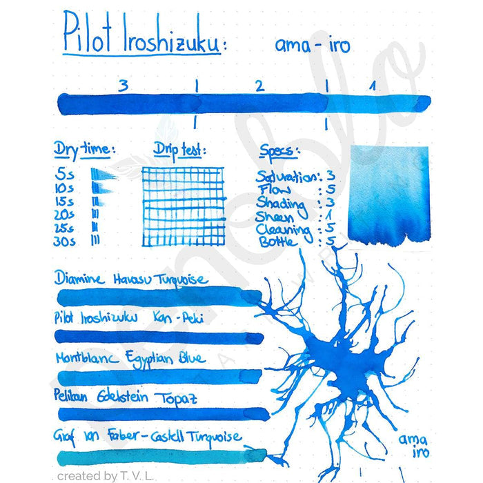 pilot-tintenprobe-iroshizuku-sky-blue-ama-iro-5ml-1