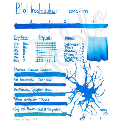 pilot-tintenprobe-iroshizuku-sky-blue-ama-iro-5ml-1
